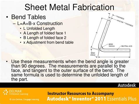 sheet metal basic knowledge|sheet metal guidelines pdf.